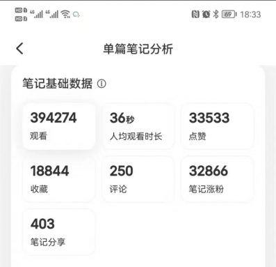 图片[3]-赚钱归档 - 87副业网-87副业网