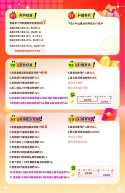 图片[8]-手机看广告赚钱，无脑月入3000+，实操已到账1290元！ - 87副业网-87副业网