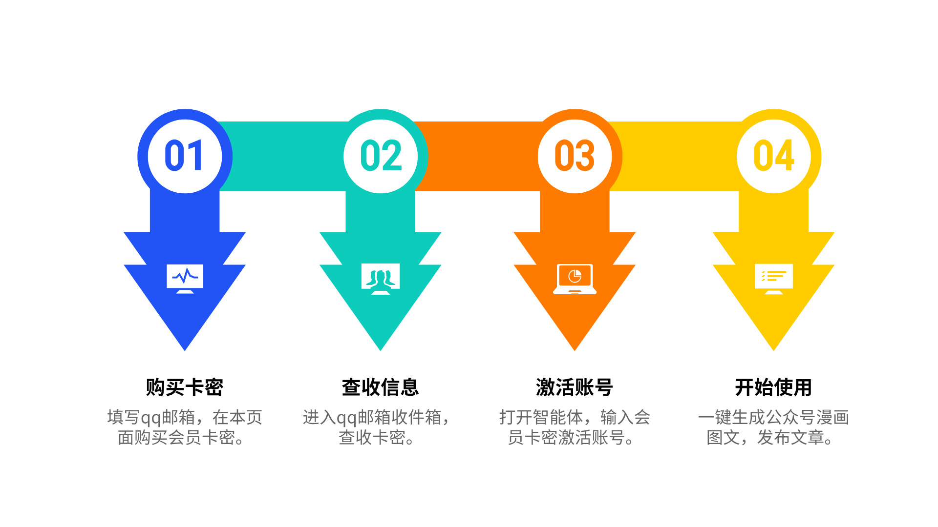 图片[1]-公众号职场漫画大师卡密 - 87副业网-87副业网