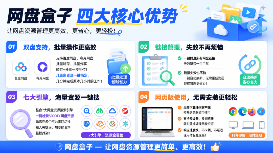 做网盘拉新，如何一键批量转存+批量分享？用这个免费工具，轻松搞定！-87副业网